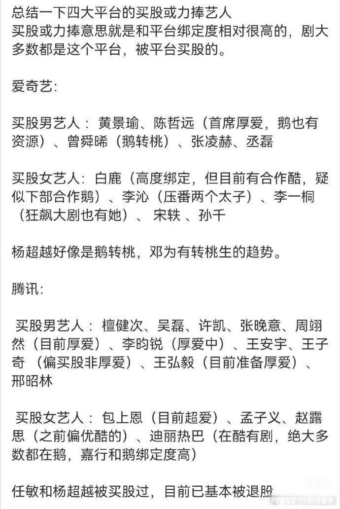 四大平台力捧艺人四大平台买股艺人这四大平台买股艺人汇总，让我们对娱乐圈资源