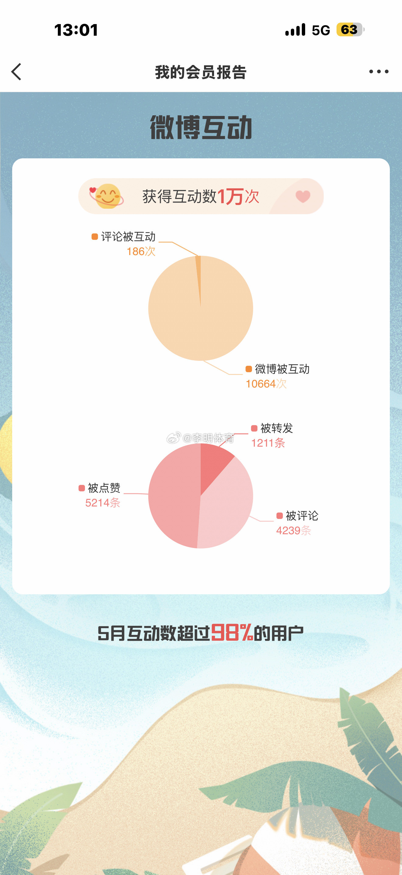 还行