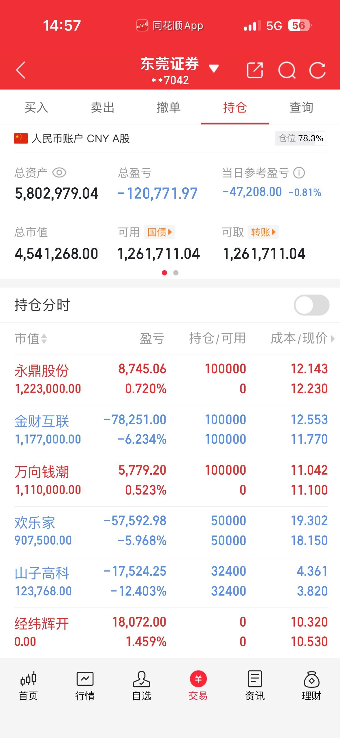 9.24实盘记录