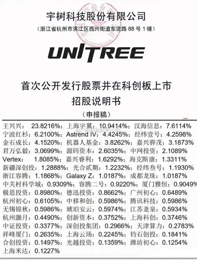 宇树科技股东最大特点：无贝莱德、先锋领航、软银、高盛、摩根等超级外资，核心是国家