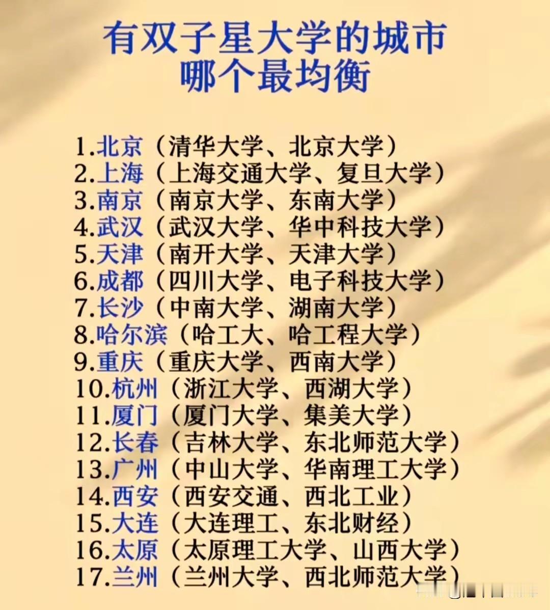 西湖大学十年，真能与浙大并称“双子星”？“双子星”的称谓，常指两所实力与声誉