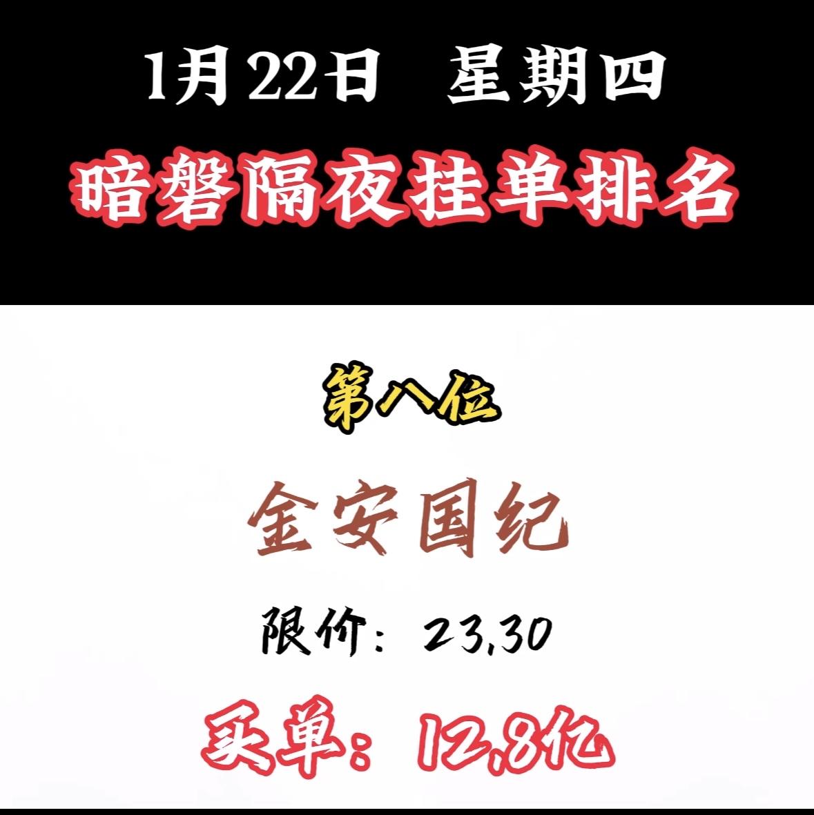 1月22日暗磐隔夜挂单排名，利欧股份领跑，限价8.42，卖单86.55亿！