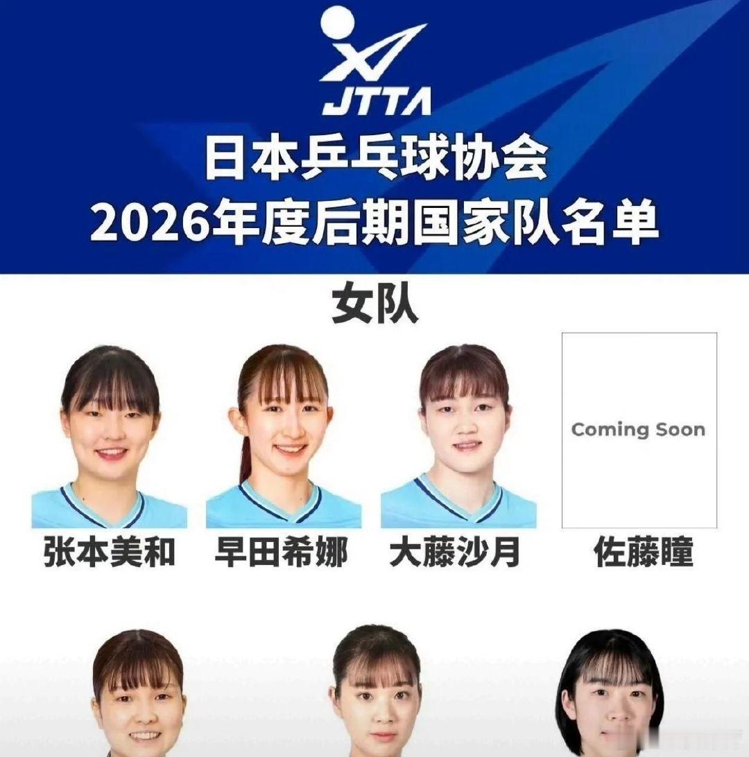 日乒新名单把佐藤瞳、桥本帆乃香都留下，摆明要重点主打削球打法，这下王励勤有的头疼