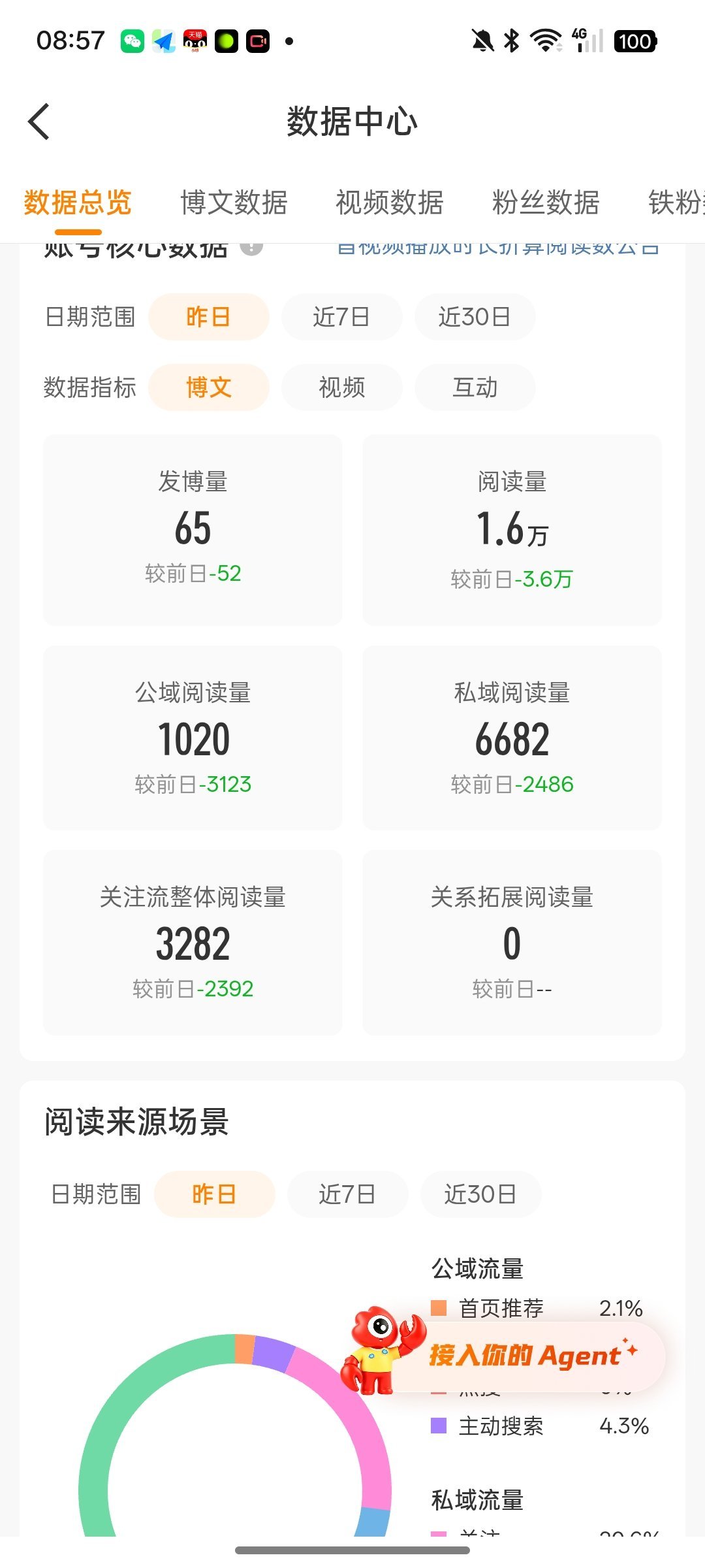 ？我讨厌你