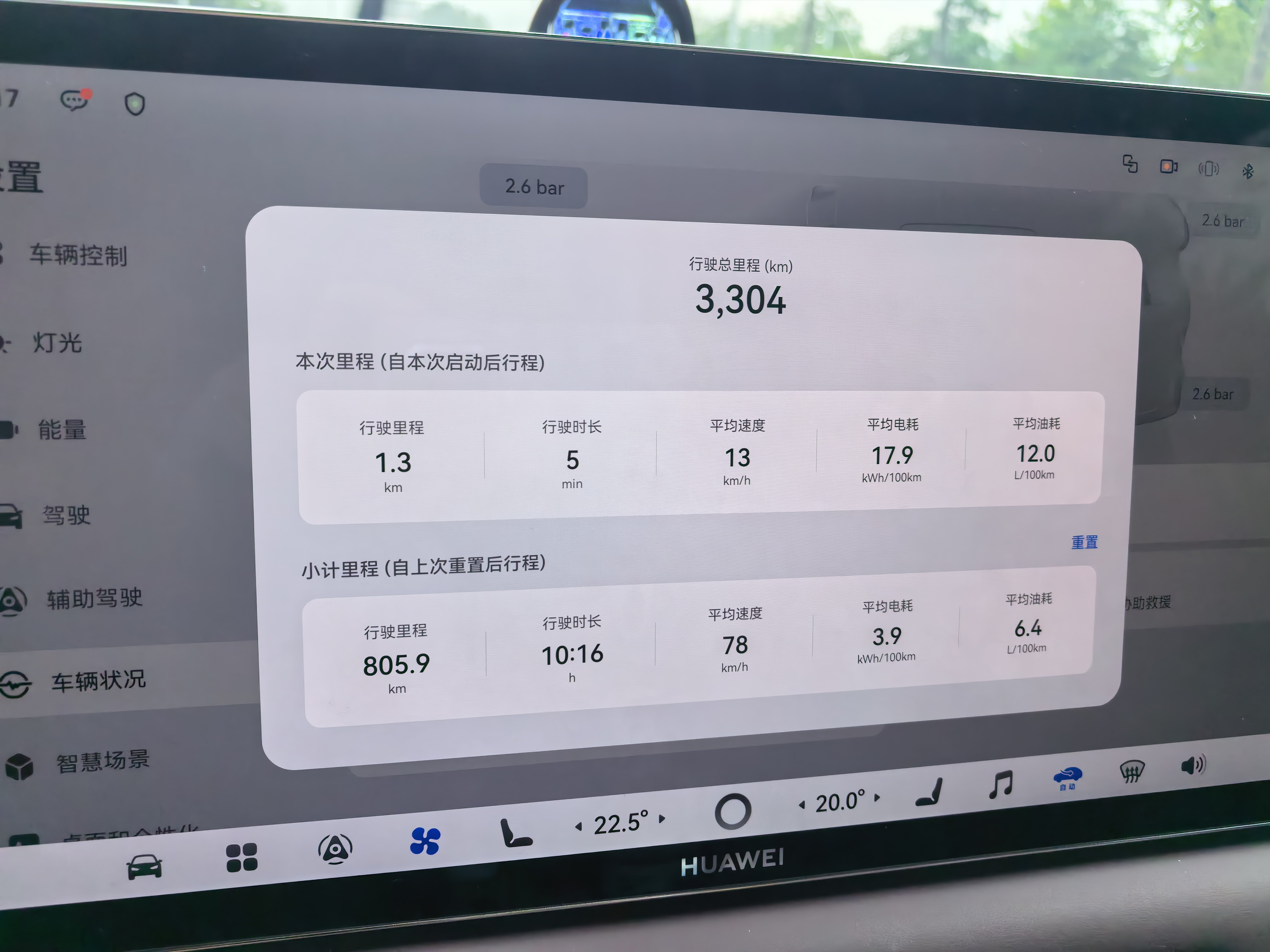 昨天全程跑了800公里，四个人，全程空调，包括服务区休息，油耗折算下来...