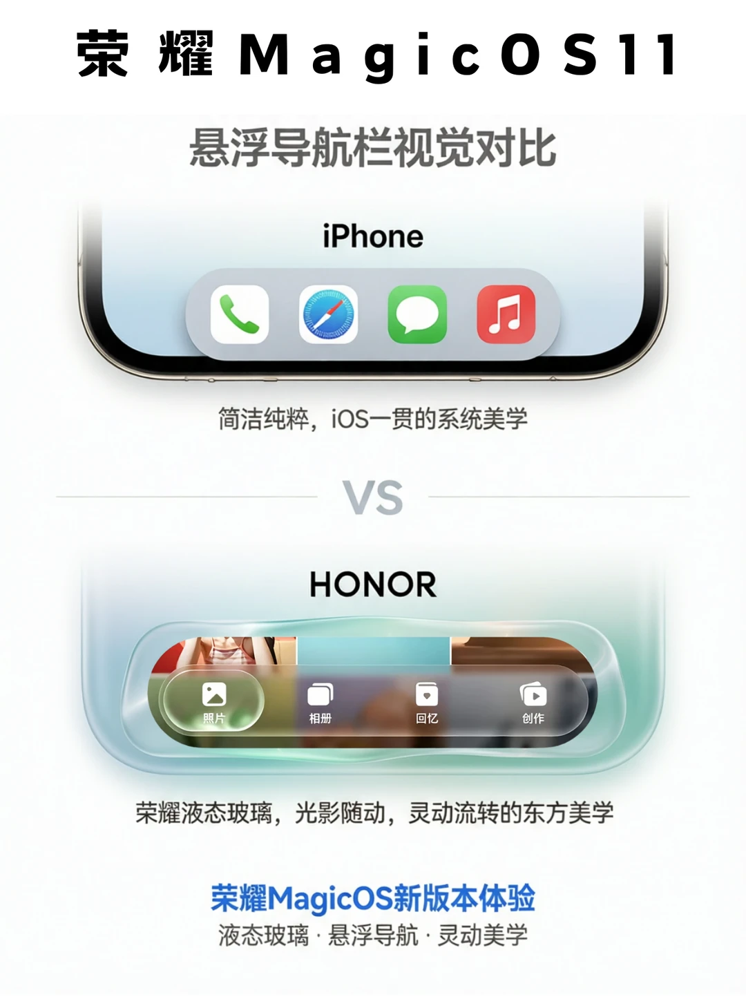 太绝了❗iOS有液态玻璃，荣耀MagicOS11也有