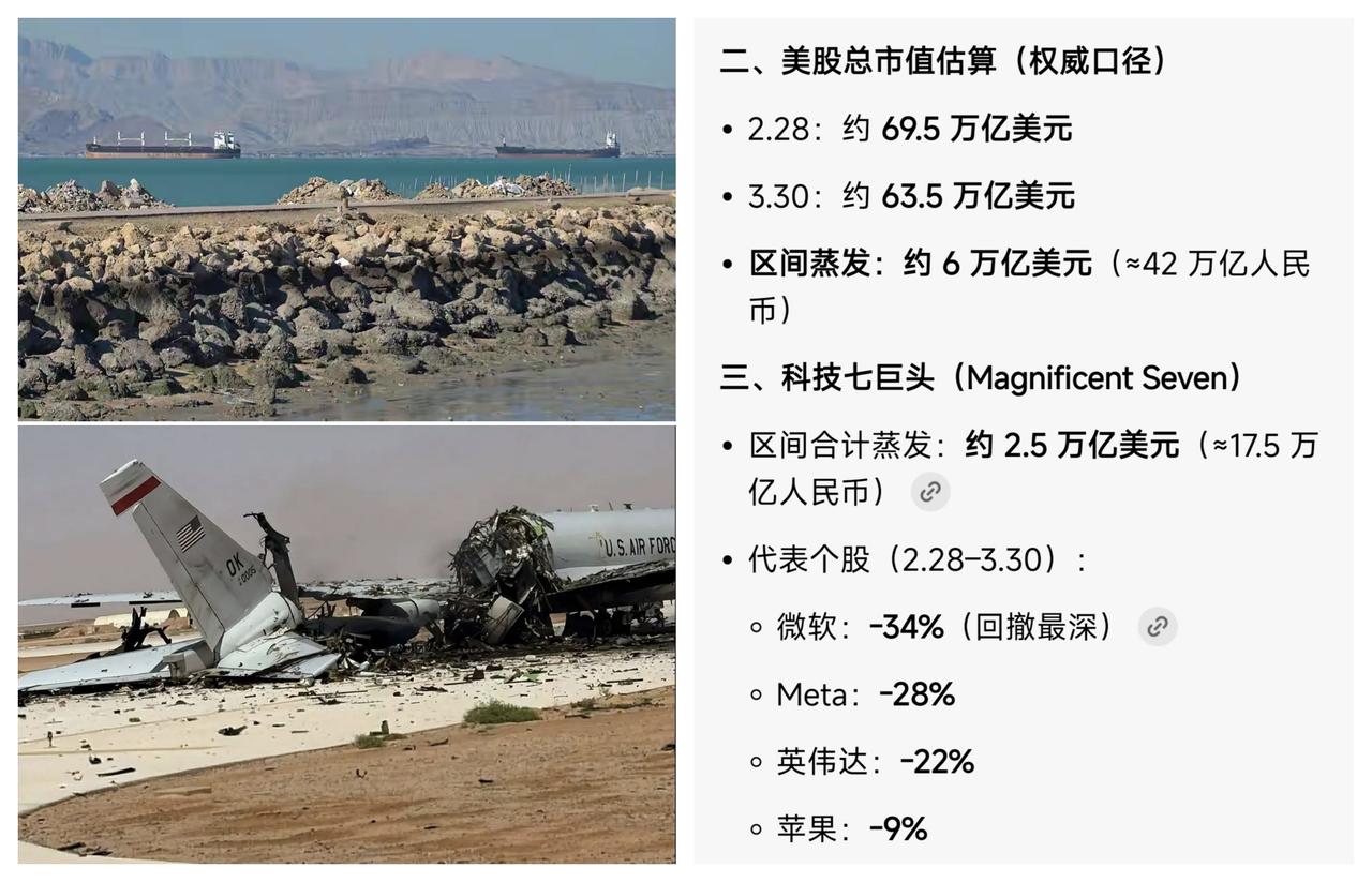 ✨人民币今年就会成为储备货币✨🐼哈弗教授认为，人民币将在未来5年内成为多