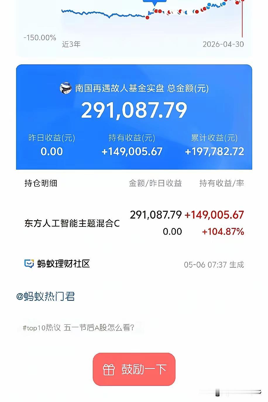 刷到个事儿，挺扎心但又特实在——有个大佬，手里就一支基金，拿了快三年，最近一看，