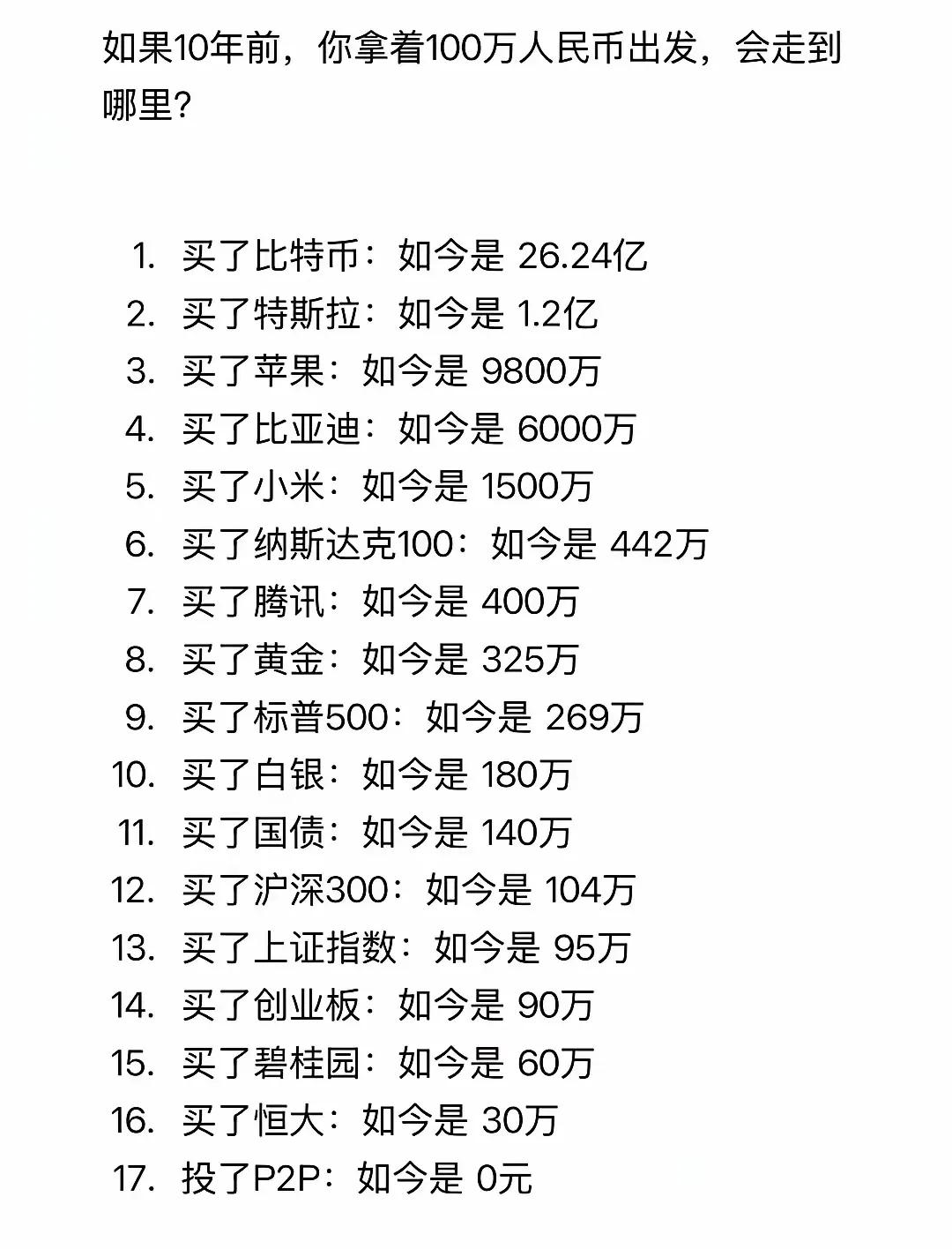1958年，父亲30岁时用仅有的10元娶了我妈，生了6个儿子，然后有5个考上了大