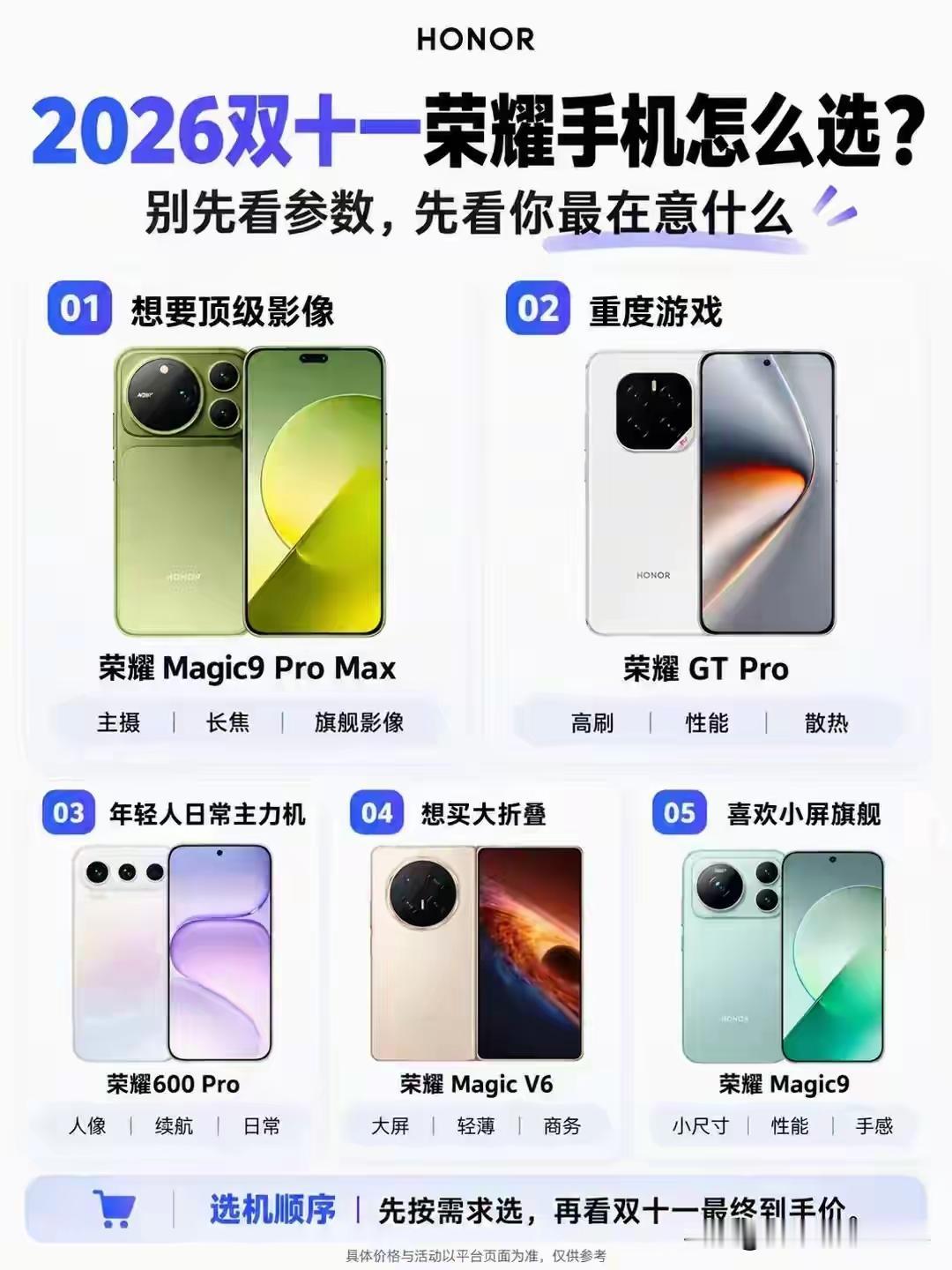 双11快到了，这几款荣耀手机可以闭眼冲，想要顶级的影像体验可以冲荣耀Magic9