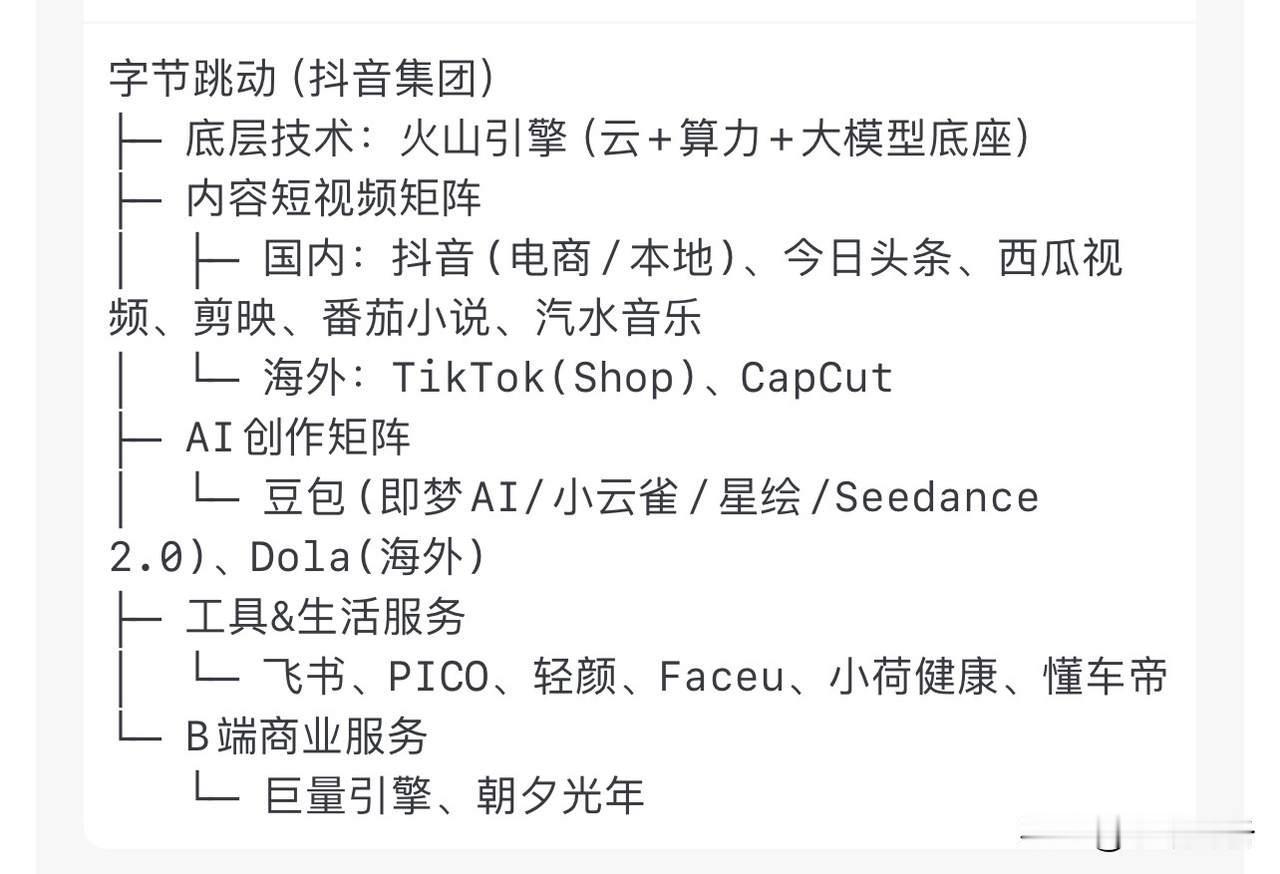福建老板张一鸣的字节跳动这么强大了，涉及业务版块挺大的啊