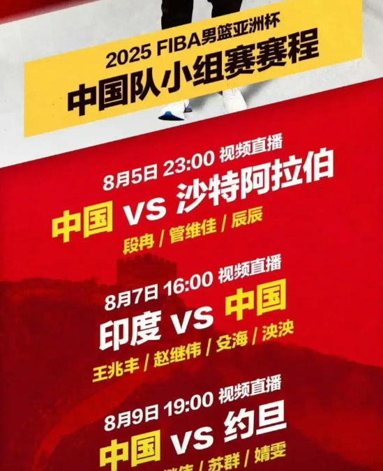 中国男篮亚洲杯的目标，保八争四比较合理，如果能小组第一出线，那么八进四，非常有可