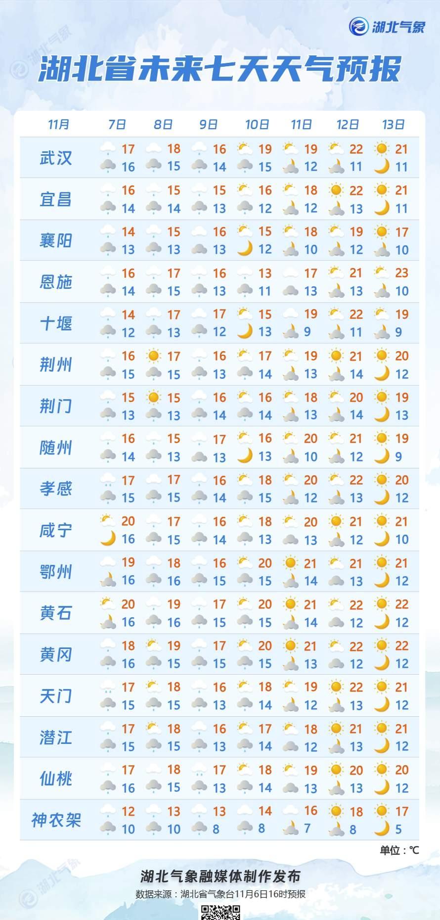 超强暴雪刷新纪录！乌鲁木齐这雪下了整整30个小时，积雪厚度超过了37毫米，