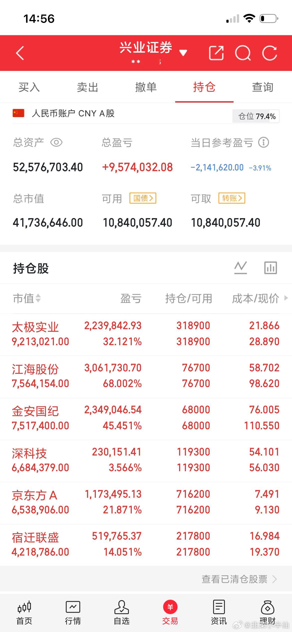 7.2资金净流入前30榜第1名，N华润，净流入61.30亿；第2名，京东方A，