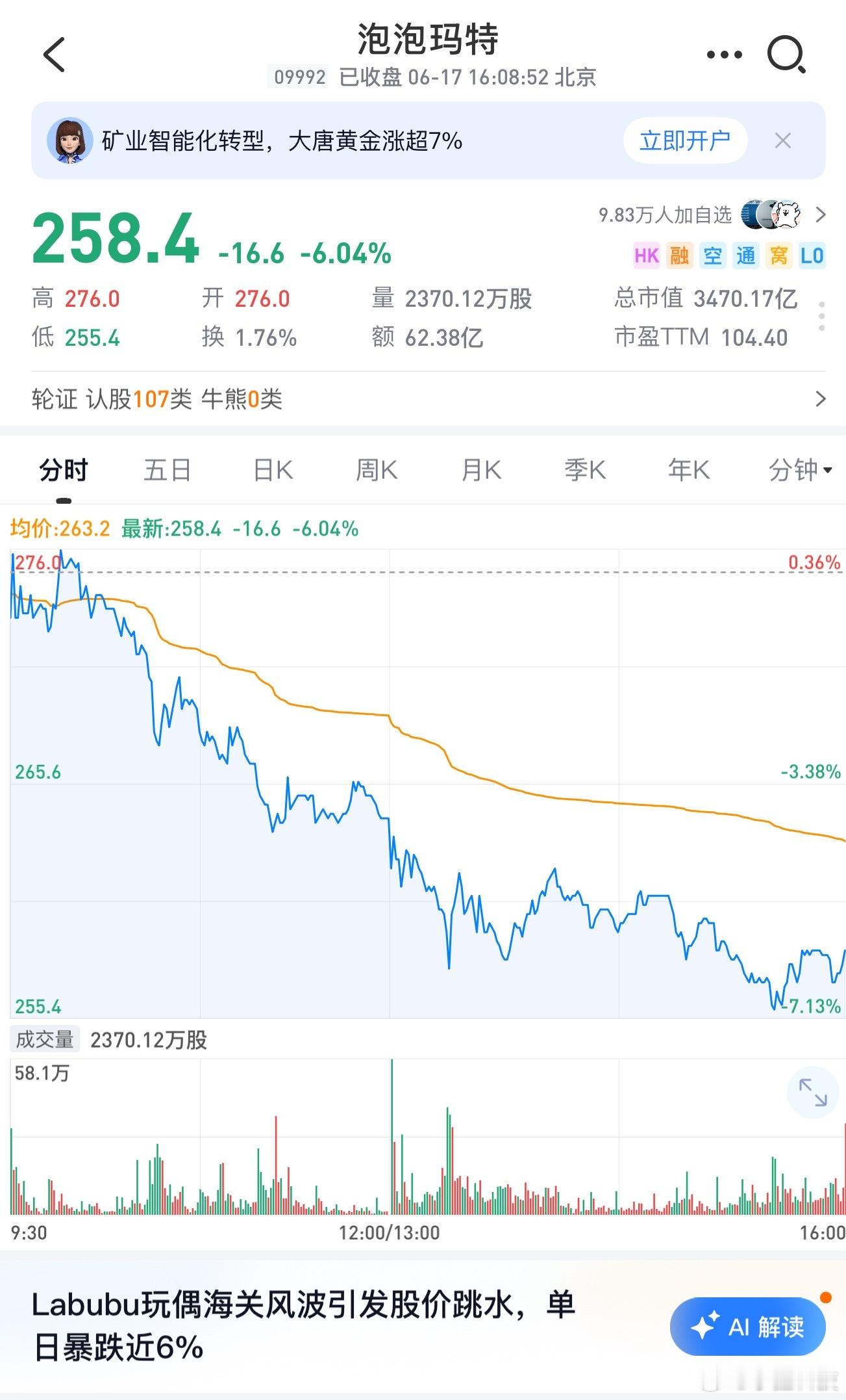 泡泡玛特市值蒸发超200亿这种盲盒玩具可以看作一种符号消费，赋予了目标消费者充足