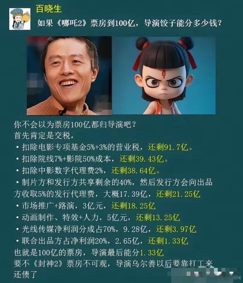 还没完，这1.33亿也要交个人所得税