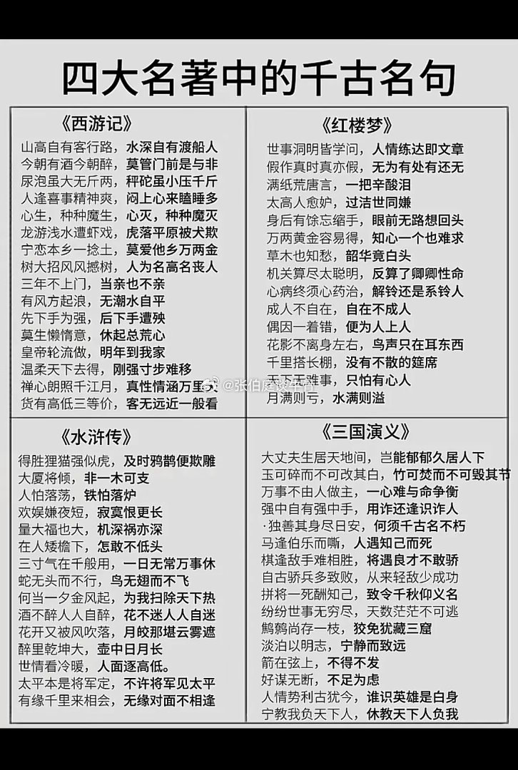 四大名著