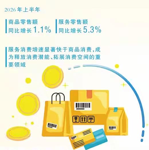 “十五五”专项规划里的“柴米油盐”很多人看各类“十五五”专项规划文件，总觉得