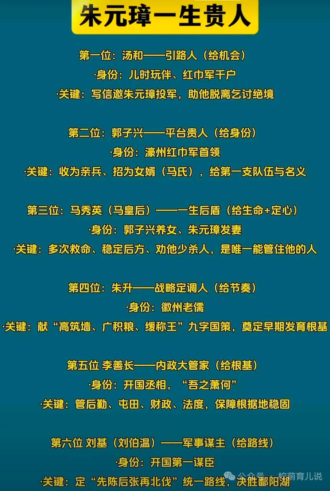 都说朱元璋白手建大明，其实他背后有不少贵人。刘继祖是早期贵人。元末天灾瘟疫，朱