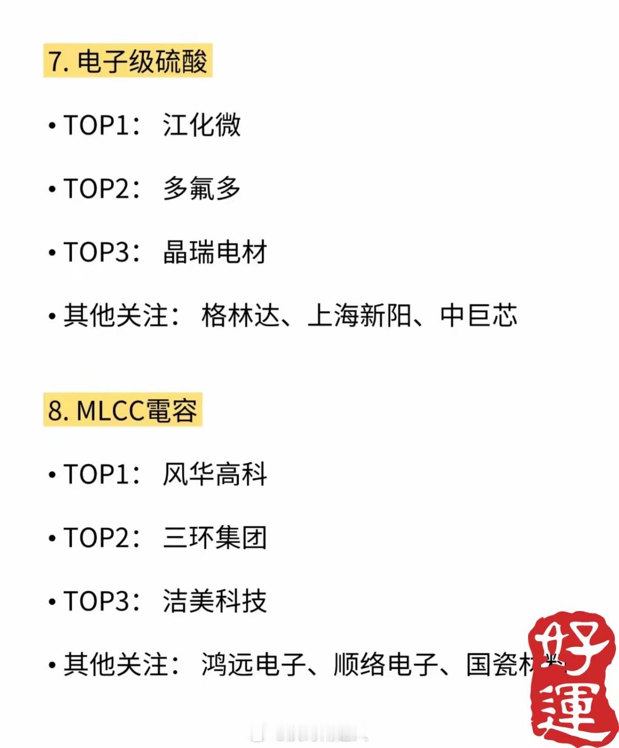 这份“半导体卡脖子材料地图”堪称科技界的“找茬清单”：从磷化铟到高纯氦气，从碳化