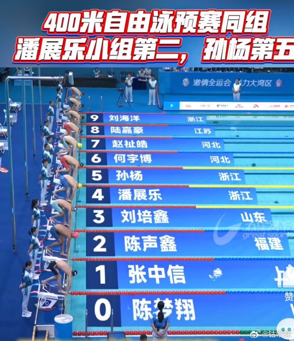 潘展乐孙杨晋级400自决赛2025年11月10日上午十五运会游泳项目男子400米