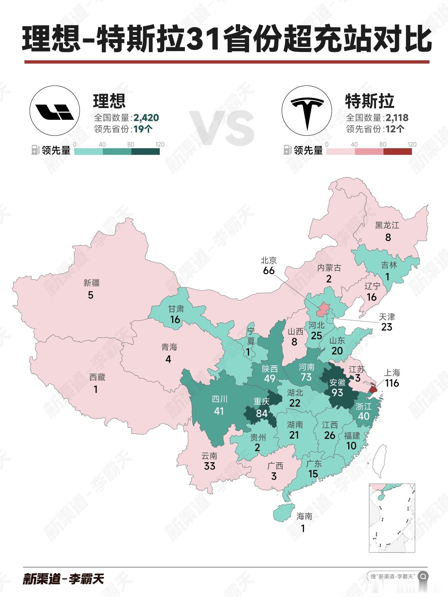 理想2400座超充站超越特斯拉理想汽车超充站突破2400座，这不止数量超越，更是