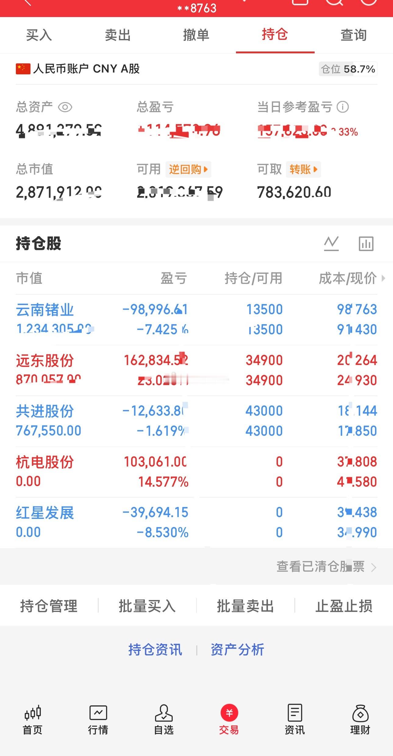 9.9总结止盈杭电股份，红星发展止损。​​​