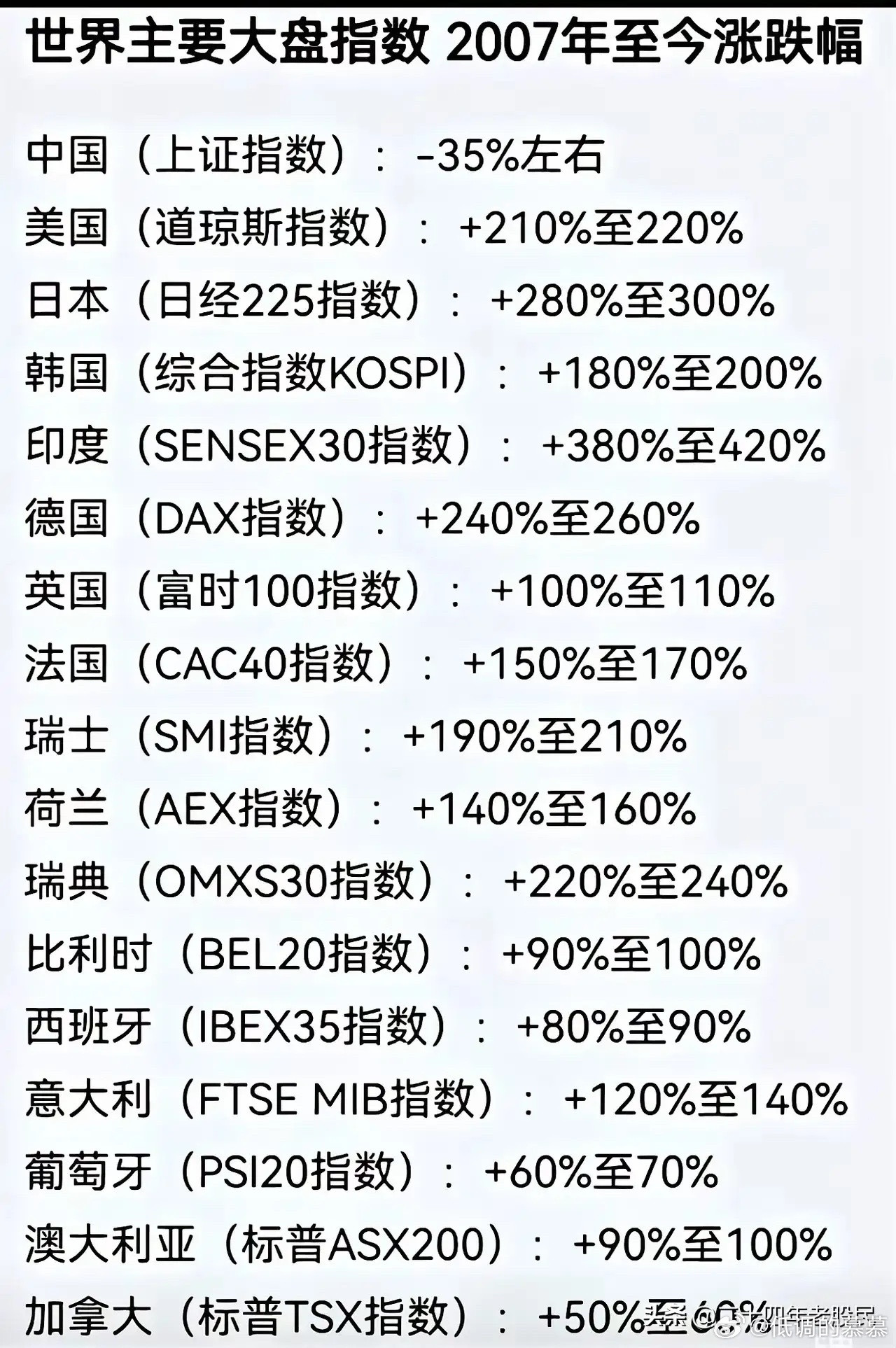 确实太扎心了，这二十多年实在太磨人。