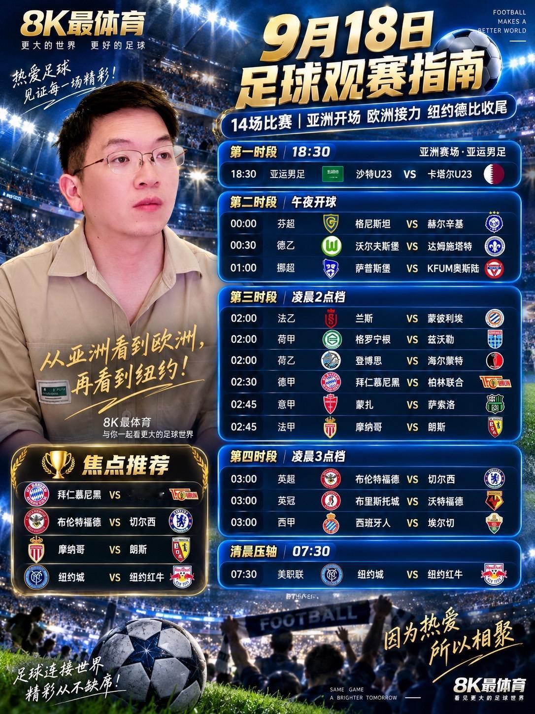 今晚足球怎么安排？14场比赛，从晚上6点半一直看到明天早上7点半！第一场18