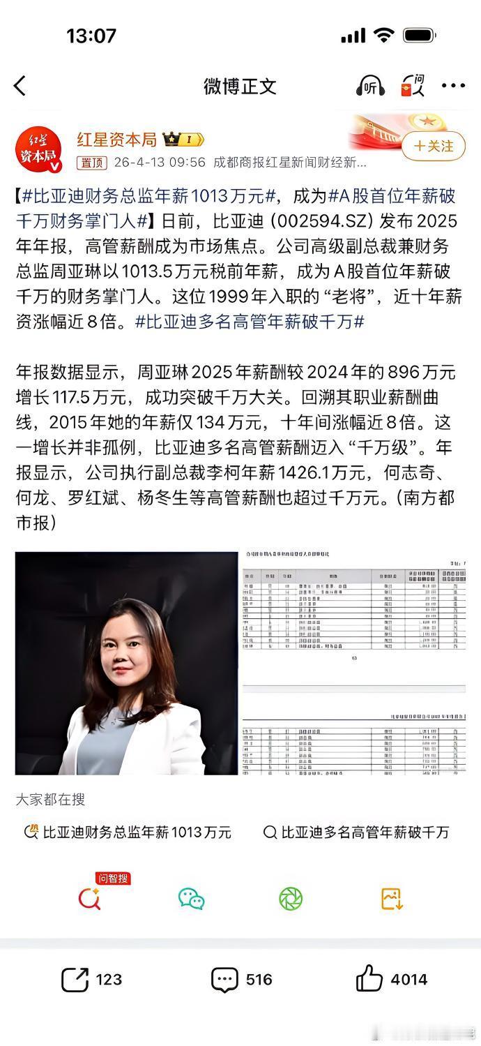 比亚迪财务总监年薪1013万元这年薪，羡慕吗？但得有金刚钻才能揽这瓷器活儿！这