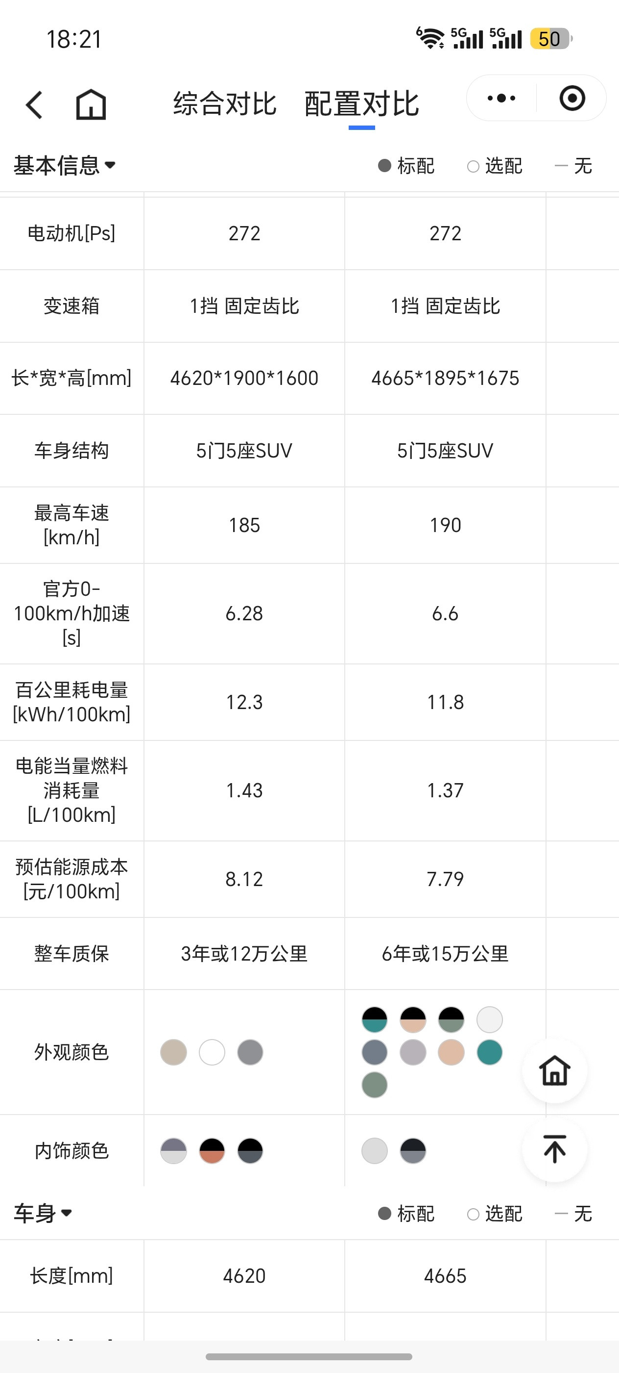 看了一下深蓝S05和元plus的最低配，低配售价分别是11.59万和1...