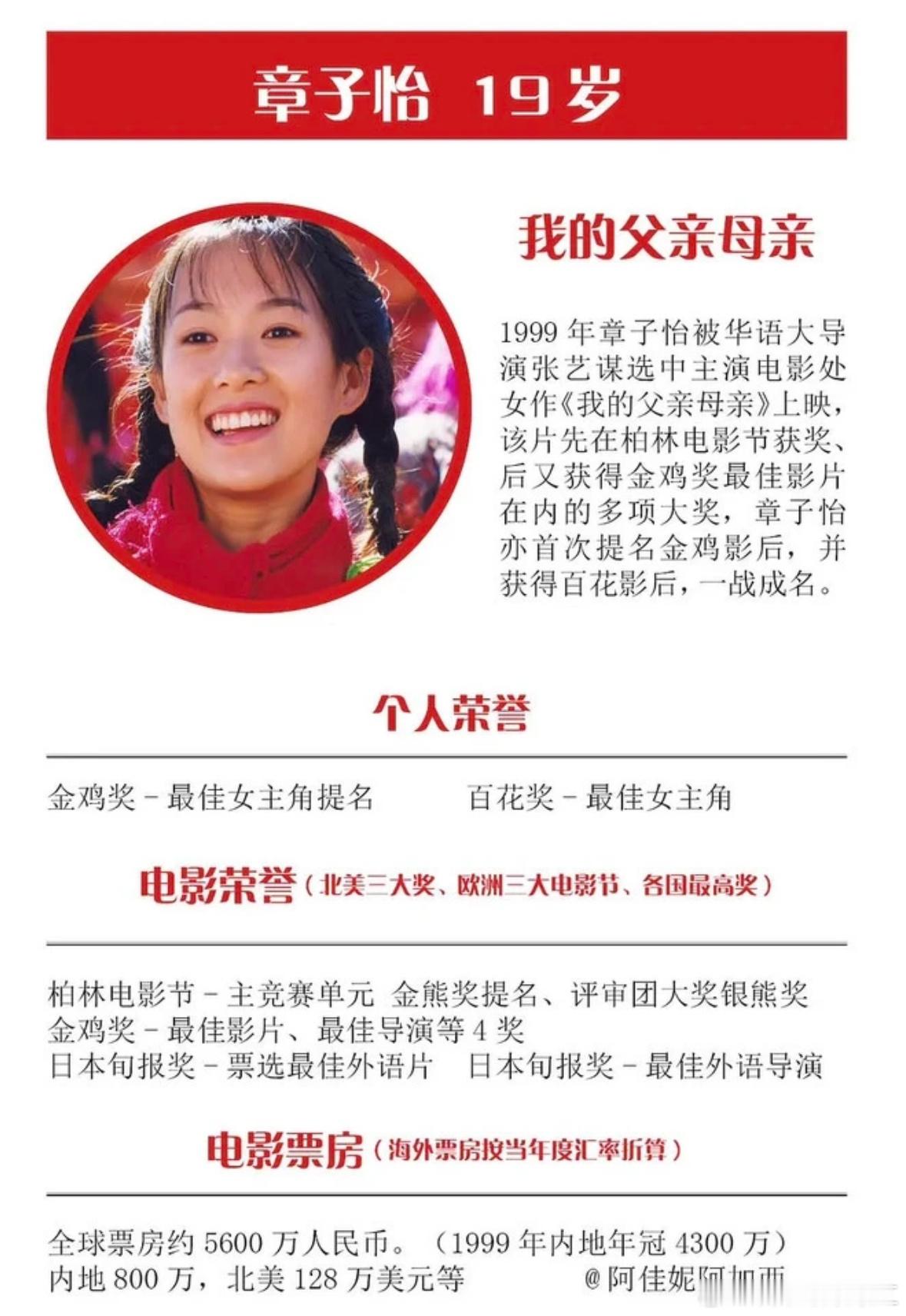 姨这个实绩真有说话的底气