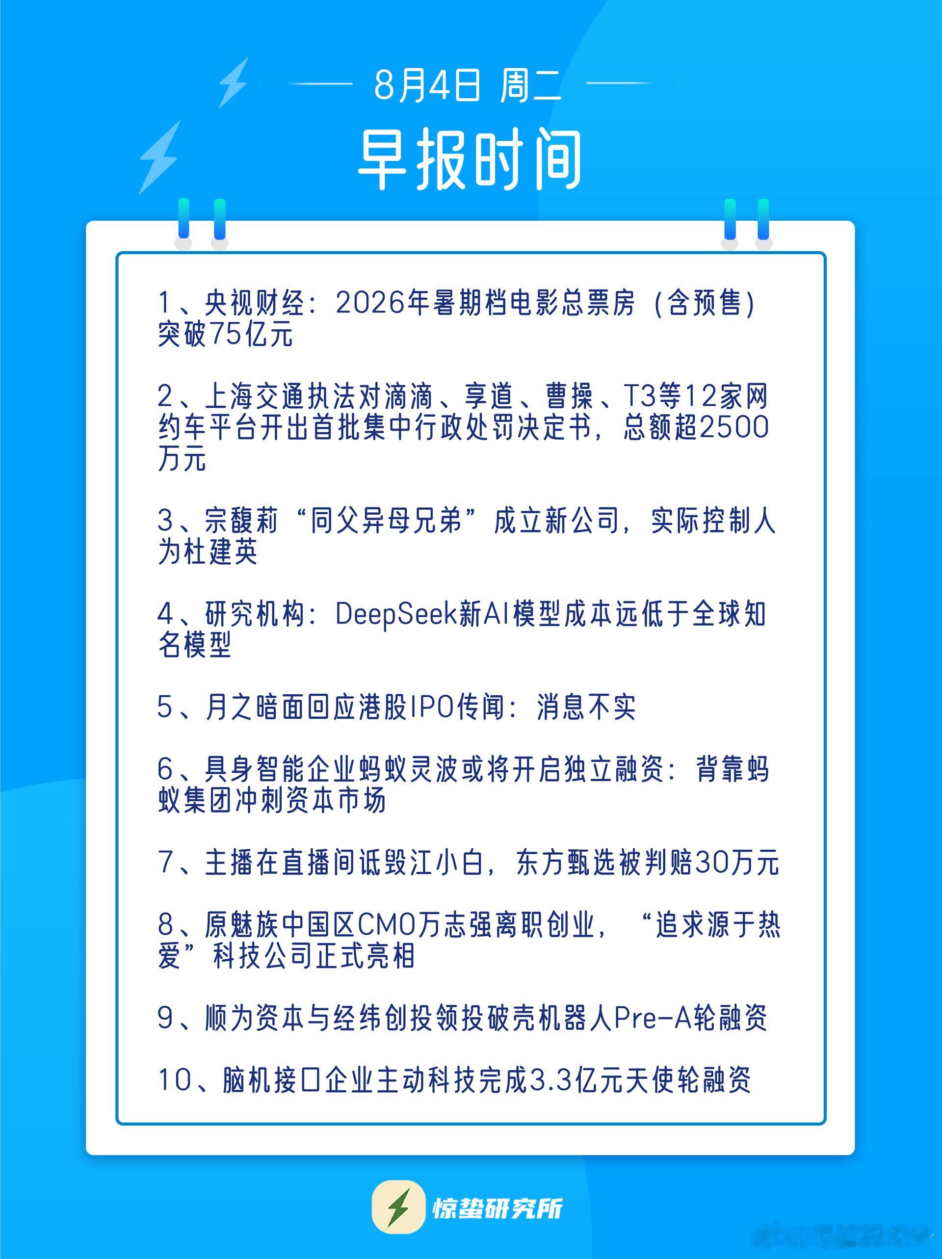 宗馥莉同父异母兄弟成立新公司成立新公司是正当的商业行为，不过从整个舆论走向来看，