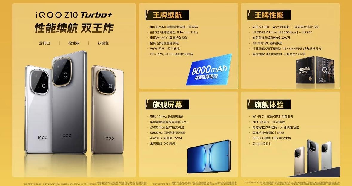 iQOOZ10Turbo+价格12+256GB2199元/国补1869.