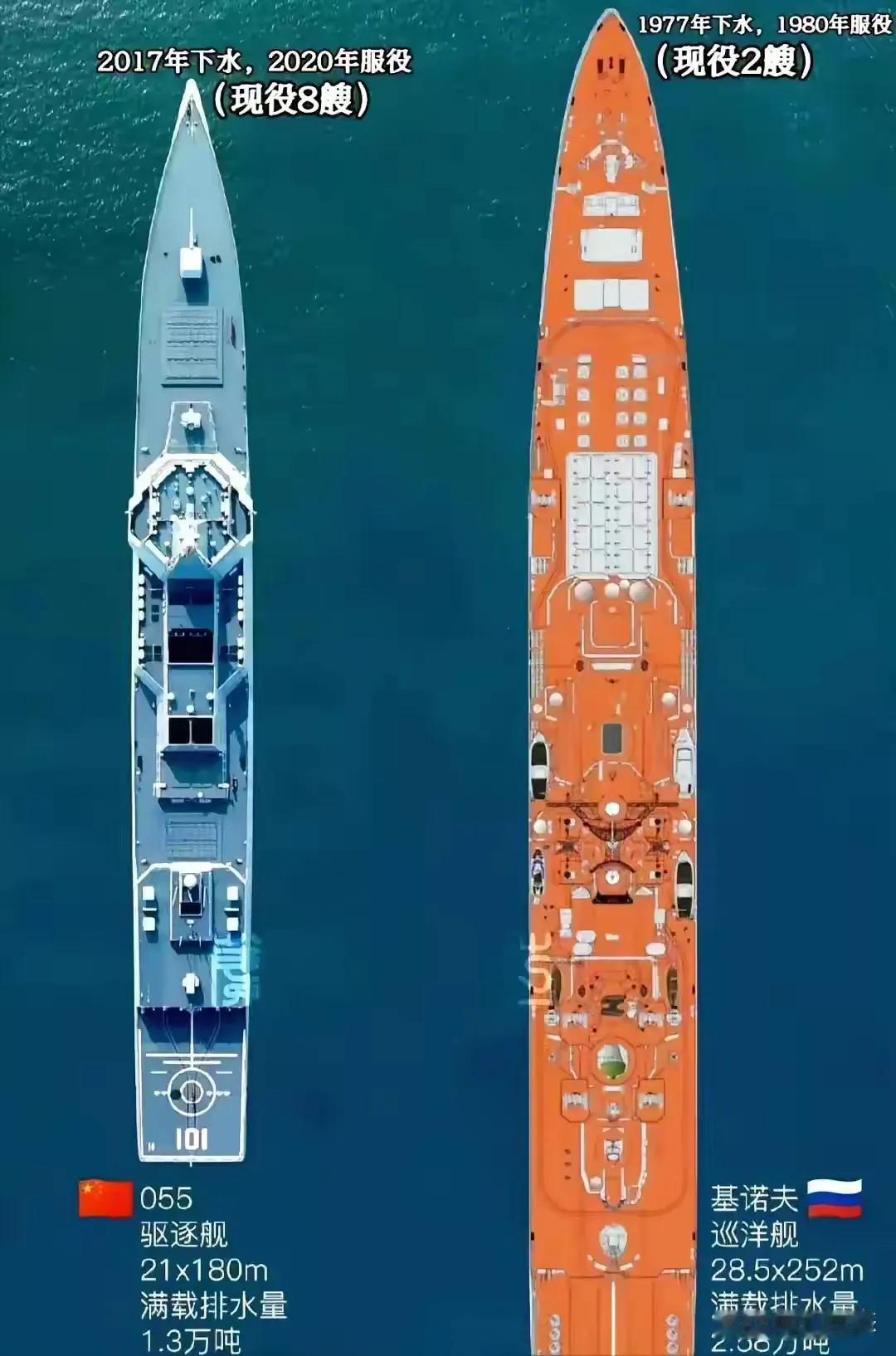 这么一比较，055还挺有娇小的感觉。