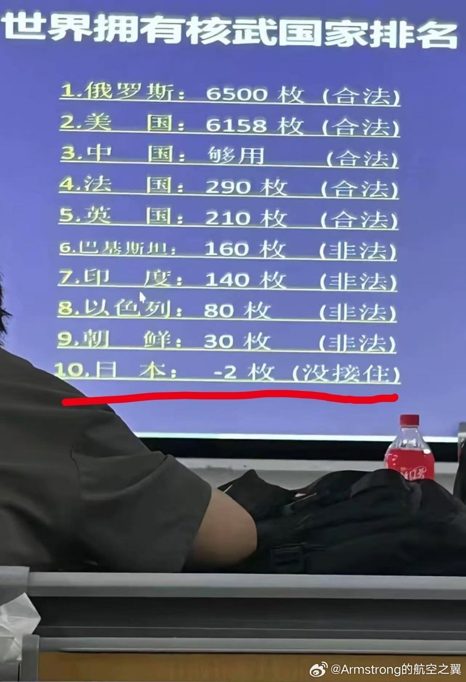 这是乳日了啊[doge]​​​