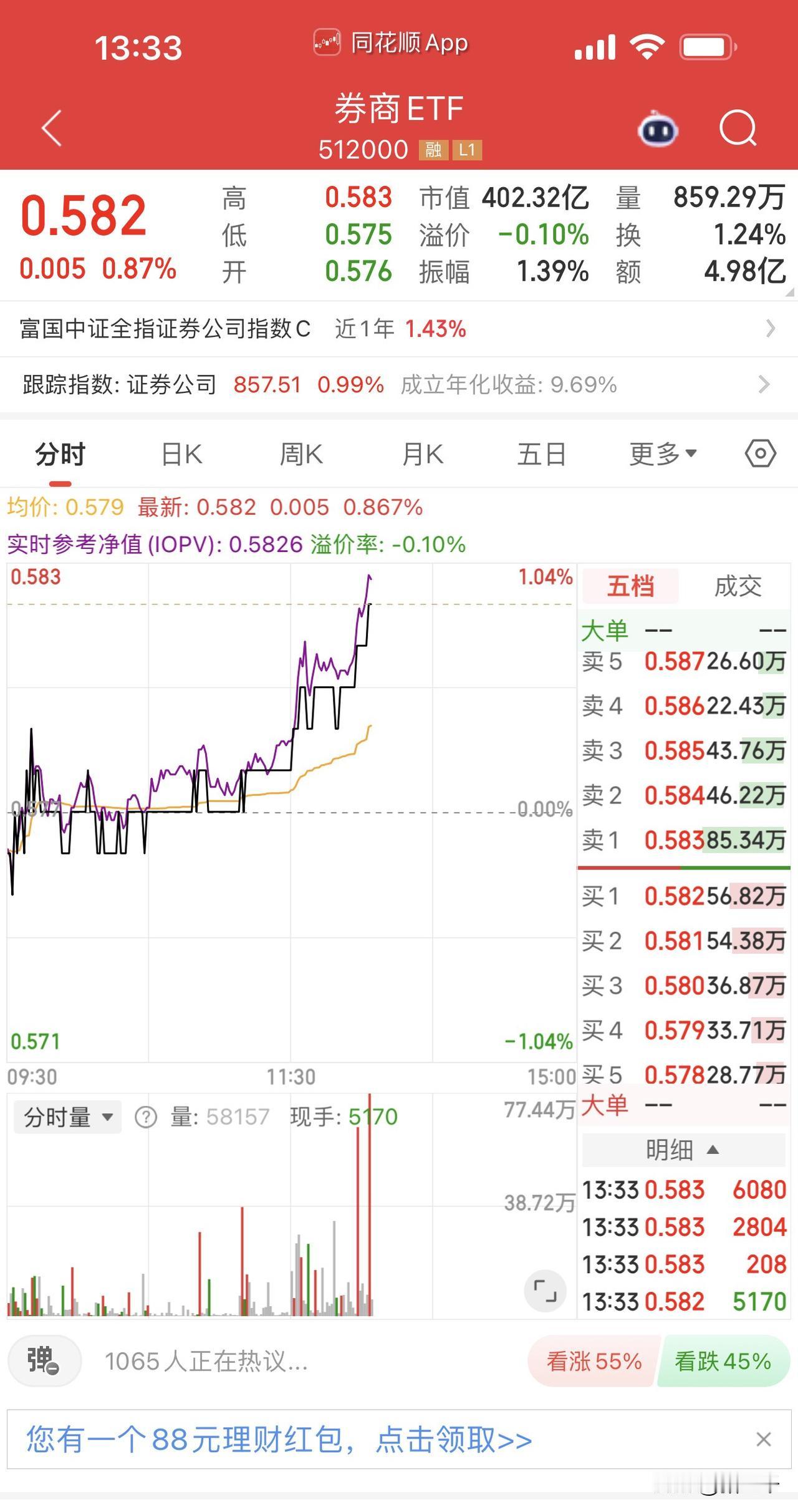 注意电池和券商的力度！午后电池和券商均有发力，电池股集中在资源股和六氟磷酸锂
