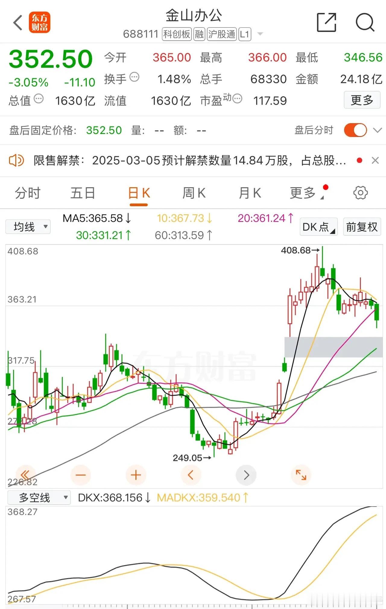 金山办公业绩点评：2024年度实现营业收入51.21亿元，同比增长12.40%；