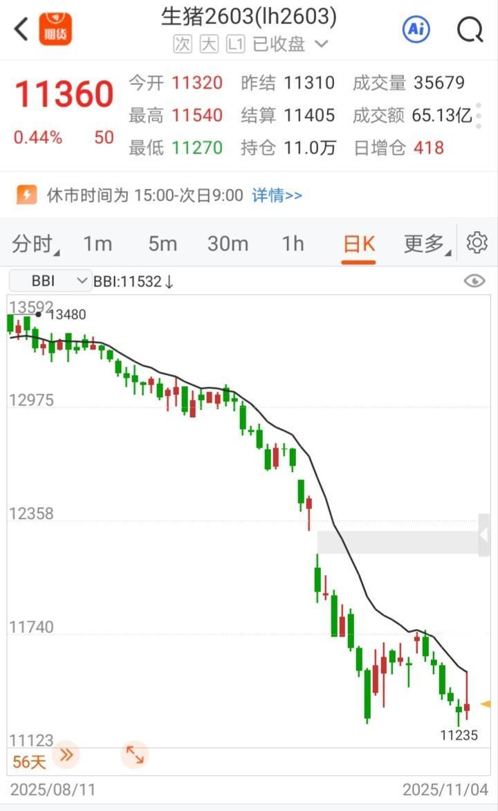 明明一个行业已经竞争激烈到极致，几乎无利可图，为何大家还会争先恐后地投身其中呢？