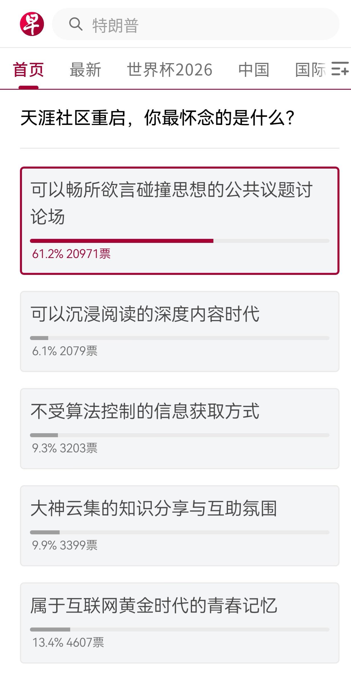 这？！参与《联合早报》调查的人应该都老了……