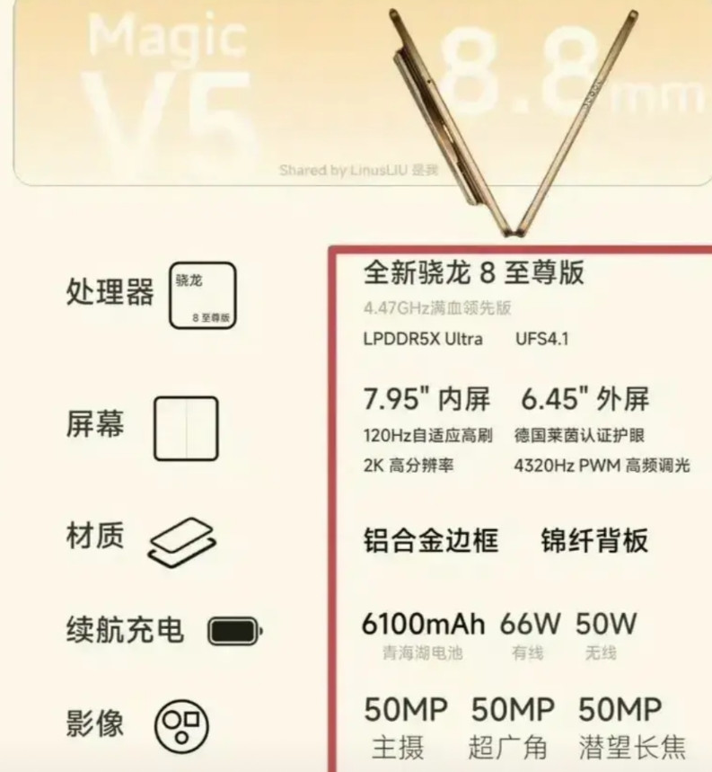 荣耀MagicV5配置曝光：骁龙8至尊领先版大折叠，6100mAh电池+66W快