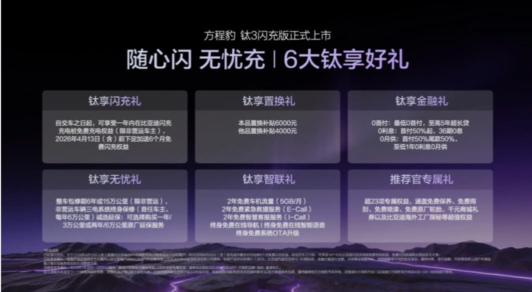 15.38-16.98万的闪充版钛3可以持币待购了？基础参数：4605*190