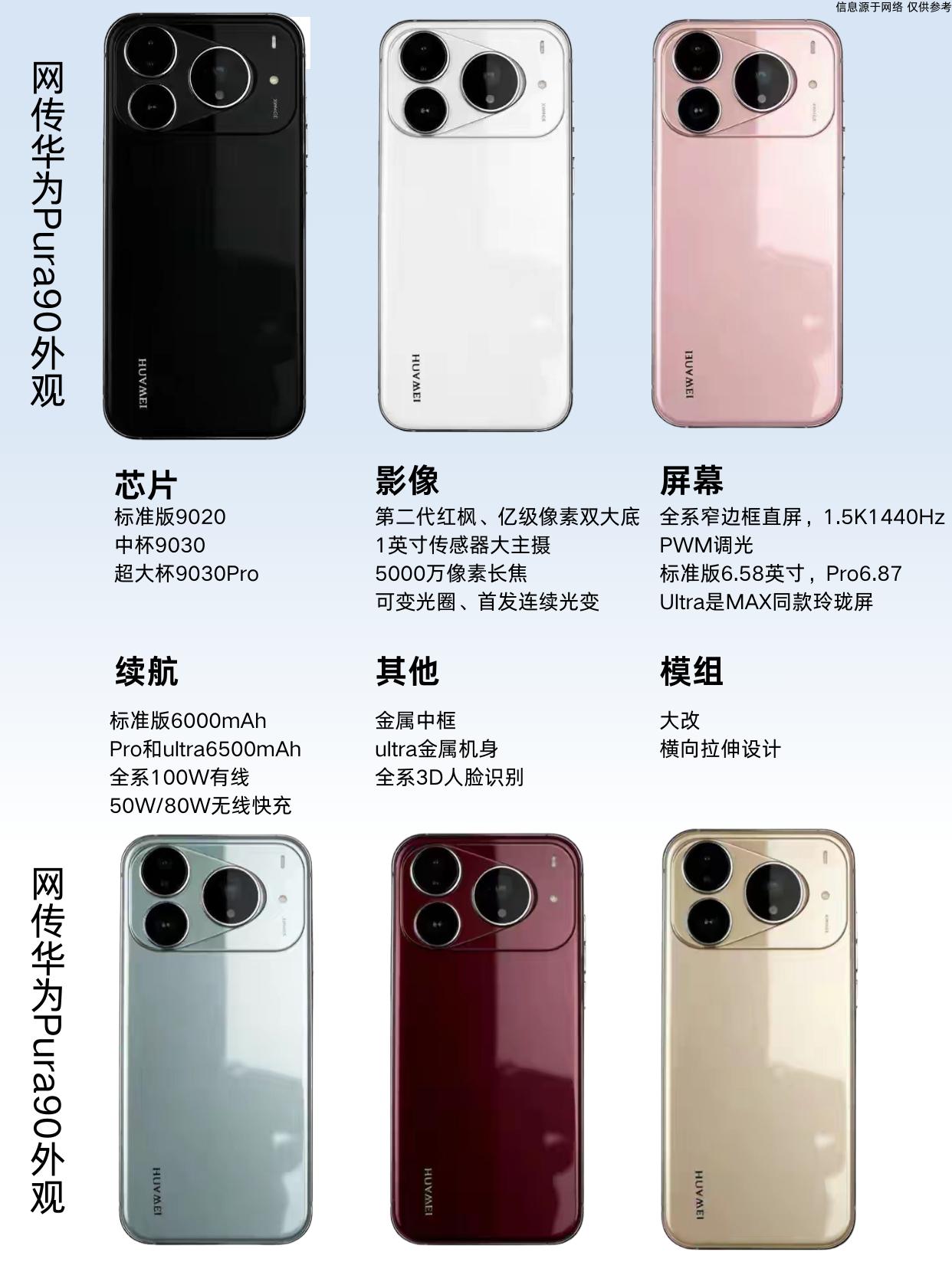 天塌了！华为Pura90外观曝光也太敢了网上刷到华为Pura90的第三