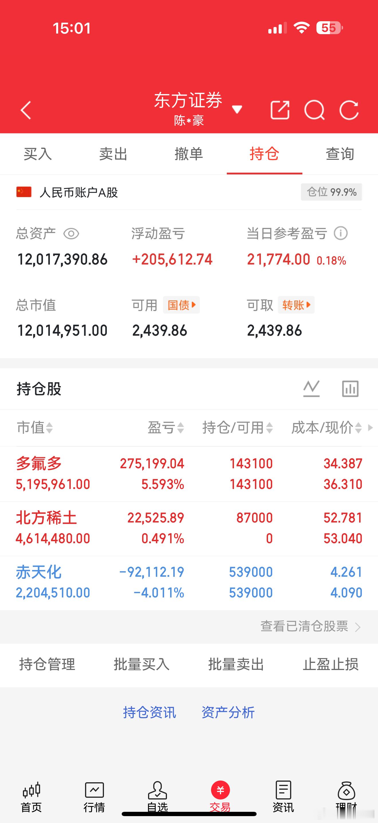 今天全部继续持有，接着买入了$北方稀土sh600111$你们觉得会吃肉吗？持