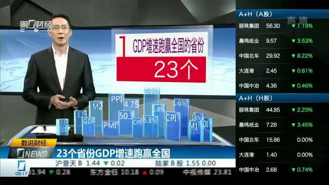 人民日报各省2020gdp_2020各省gdp线条图