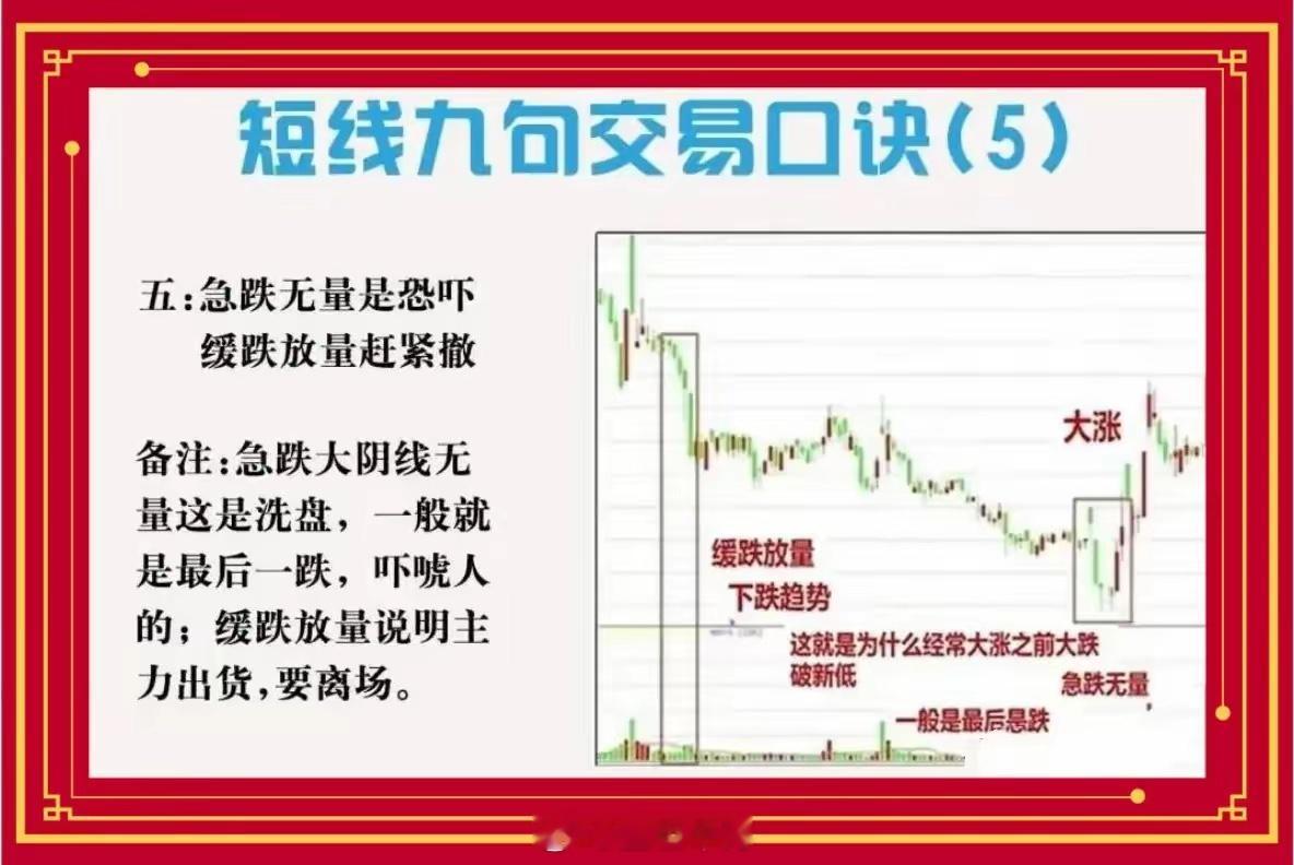 九句顺口溜，短线不踩坑一，买横买坑别买竖横着磨、坑着洗，竖起来就是诱多出货季