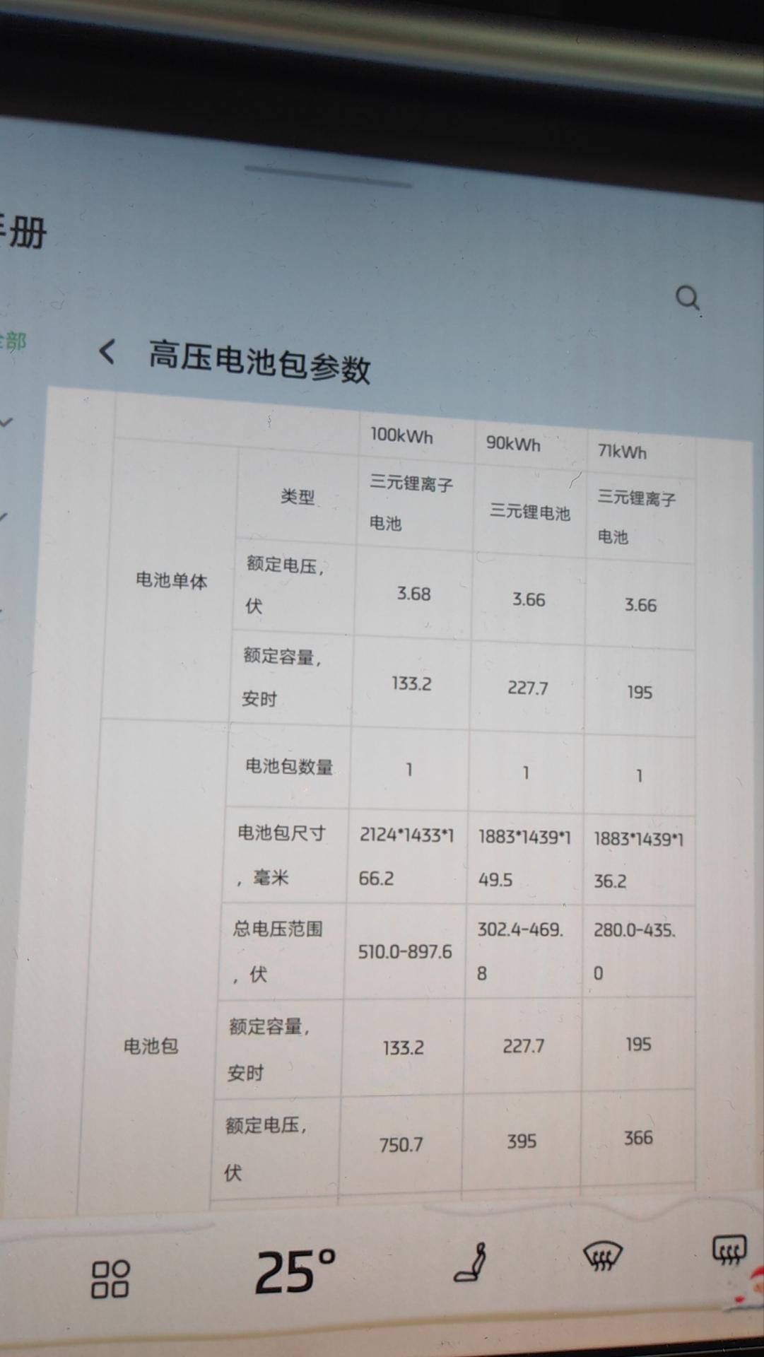 准备考虑LS6的进来看看，老车主的体验。