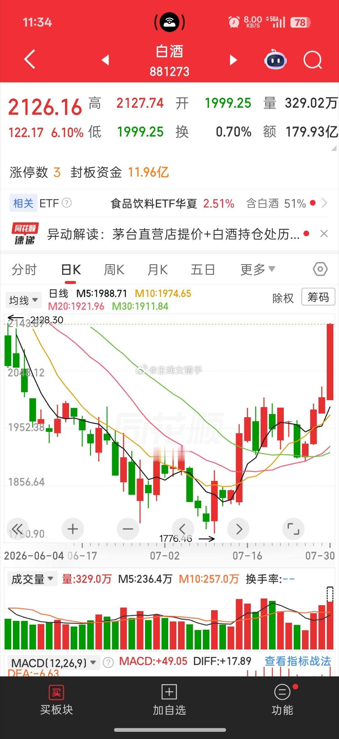 白酒好哇，得喝
