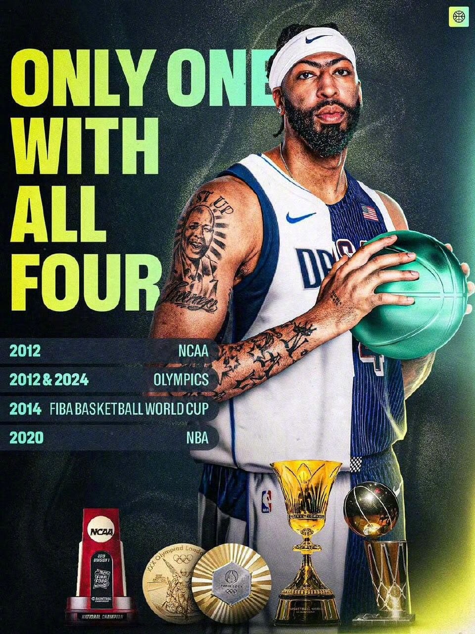 安东尼戴维斯是唯一篮球大满贯球员2012NCAA冠军🏆️2012&2024