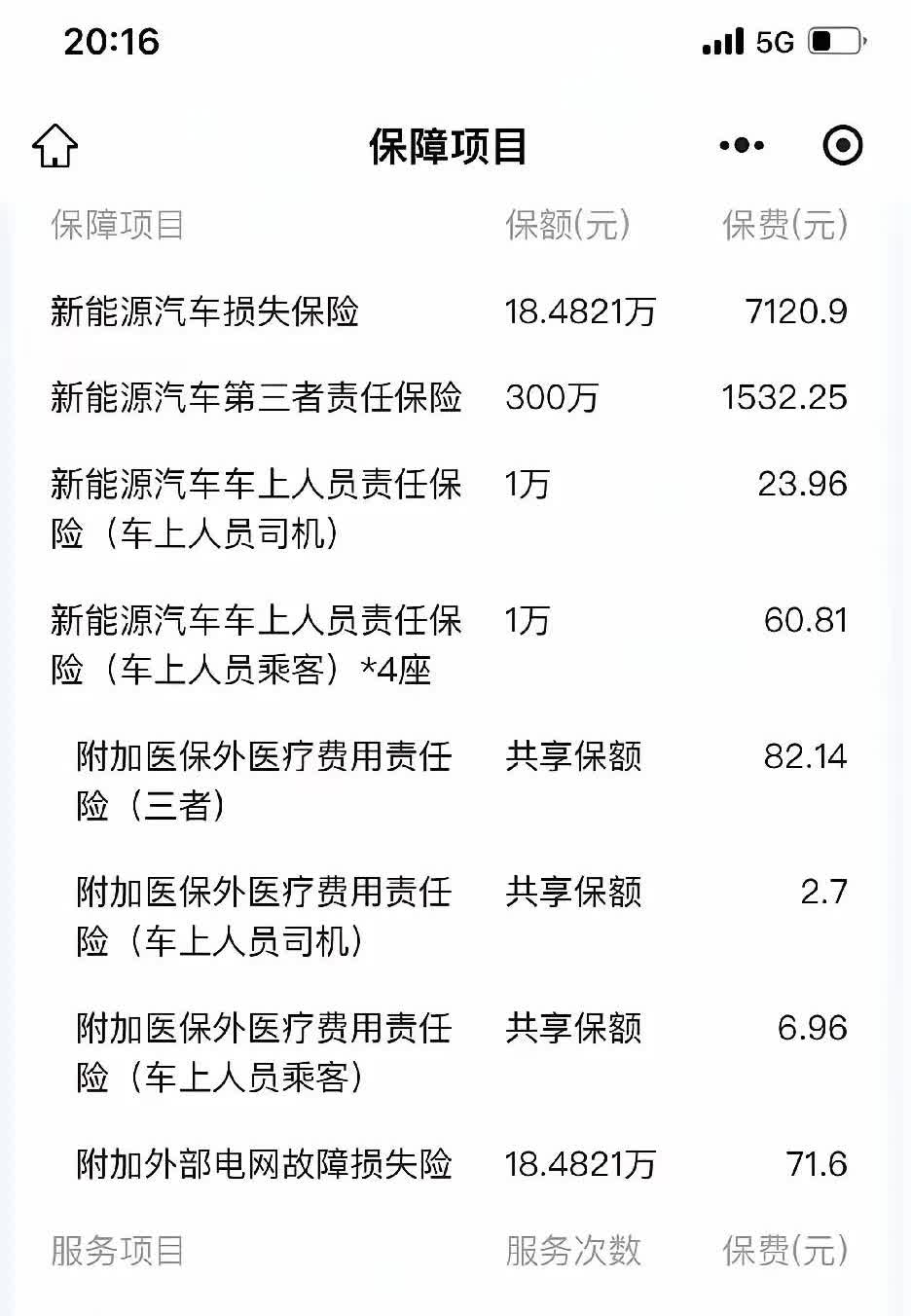 我都整无语了！去年买的电车，我也就出了三四次保险，今年保费给我整到10000块钱